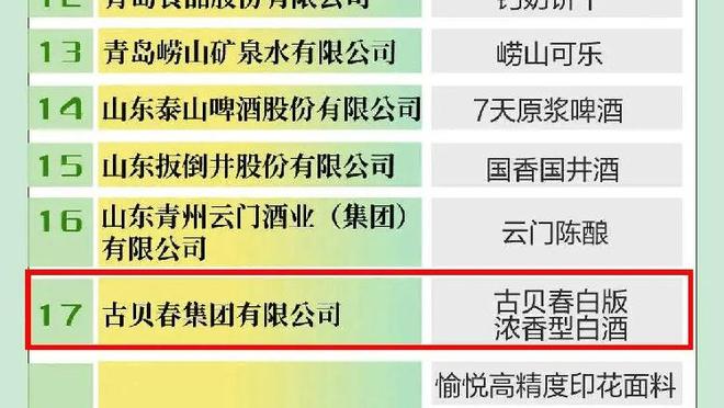 队记：德罗赞仍因个人原因离队 能否参加明天的比赛尚待确定